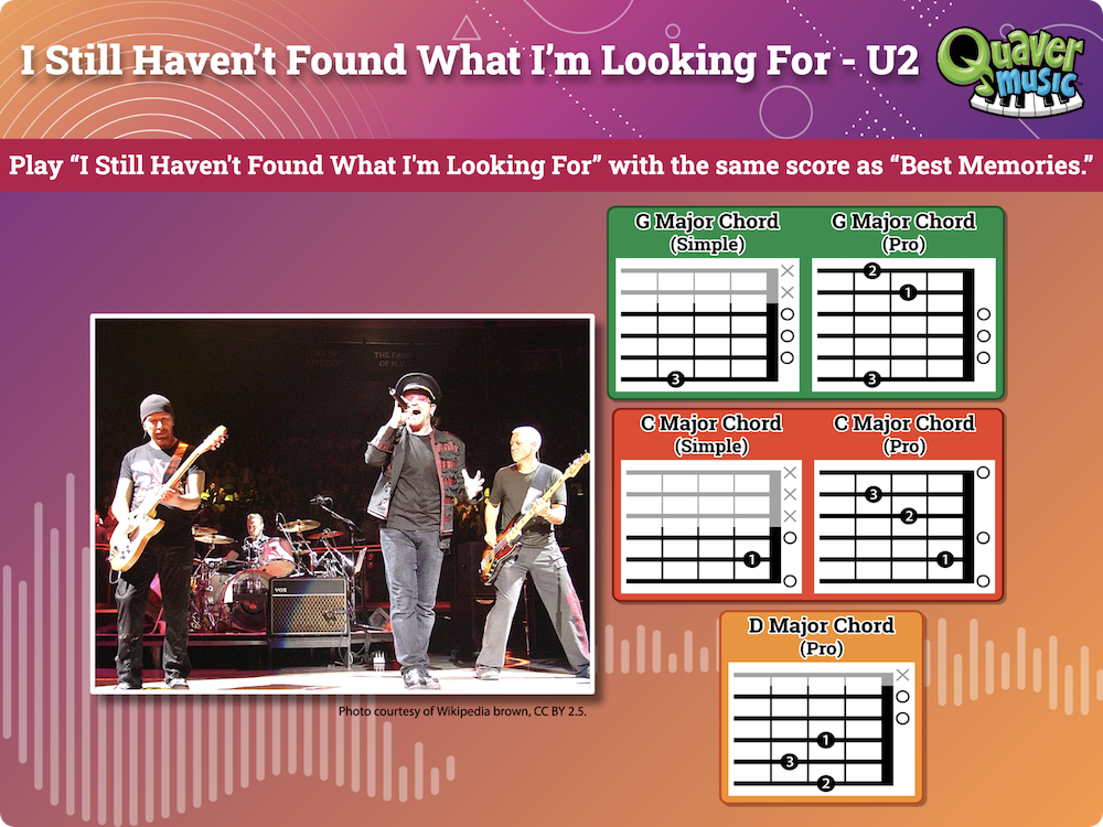 Snapshot from a Quaver Guitar Course lesson plan featuring Haven't Found What I'm Looking For